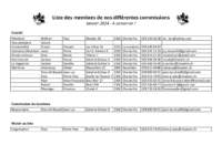 Adresses_utiles_2024-09