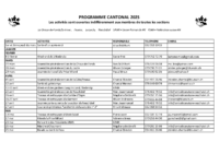 Programme cantonal 2025