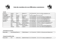 Adresses utiles  Mai 2025